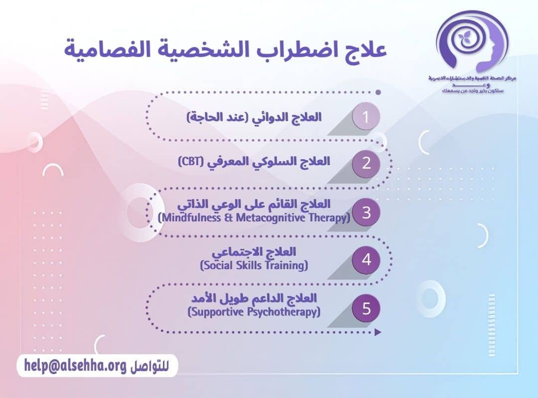 علاج اضطراب الشخصية الفصامية
